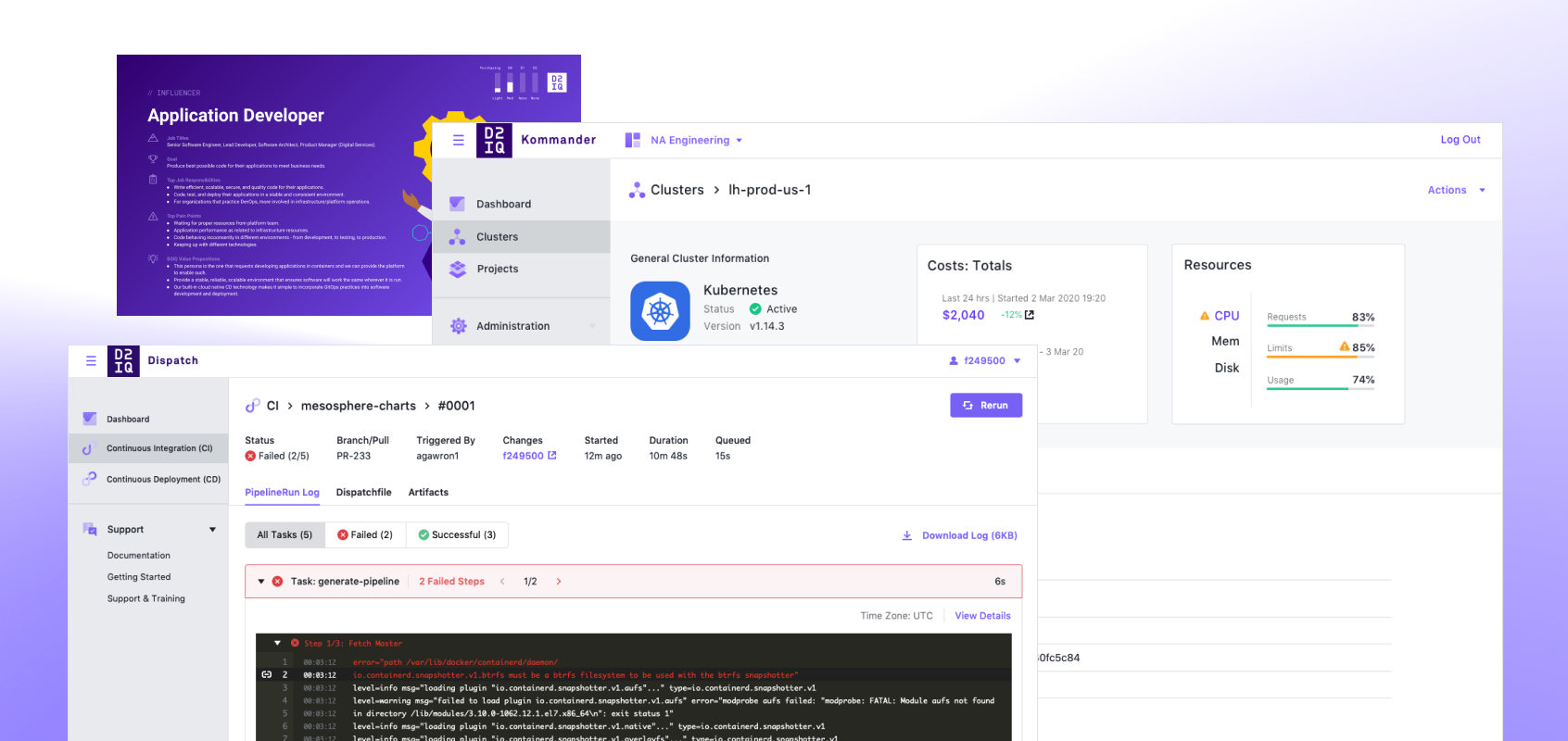 D2iQ Kubernetes