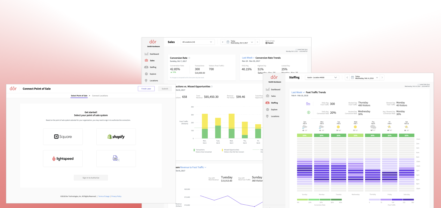 Dor Analytics