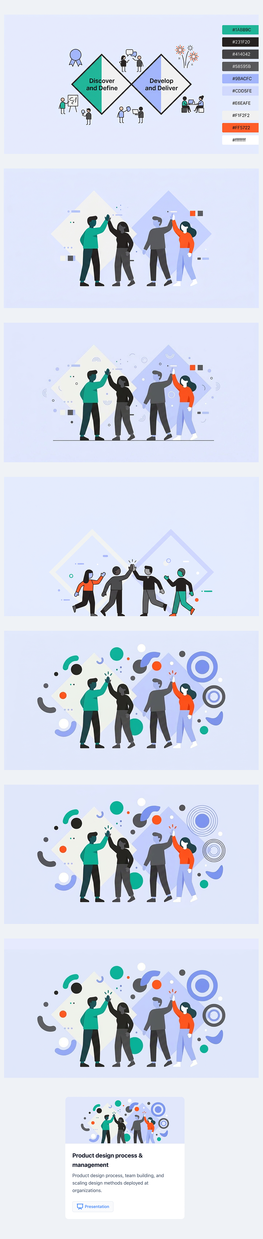 Image evolution